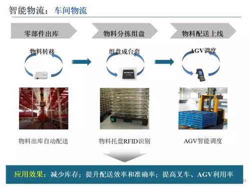 智能制造与数字文创 技术融合驱动产业新变革