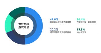 5G云游戏时代，刀锋互娱以“体验式创新”撬动游戏服务市场